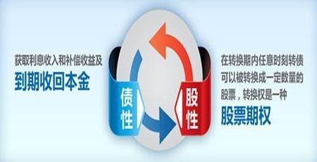伏泰科技 勇立三板改革潮頭，首家試水可轉債方案