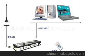 深圳賽維天創(chuàng)DVB-T數(shù)字電視接收器 產品詳情與市場應用
