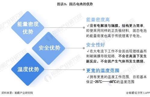 成本銳減五倍！美國科學家突破性開發第五種電池陰極材料，數字技術賦能電動汽車商業化新紀元